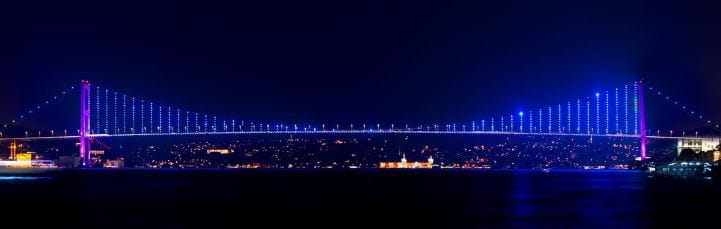 Istanbul Signature Itinerary – 3 Days in Türkiye