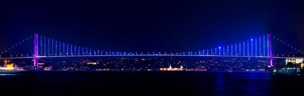 Istanbul Signature Itinerary – 3 Days in Türkiye